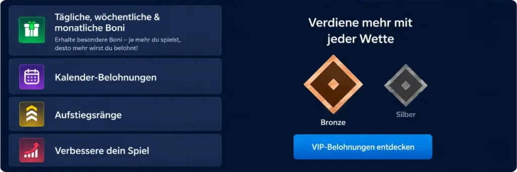 RainbetDeutschland VIP-Club