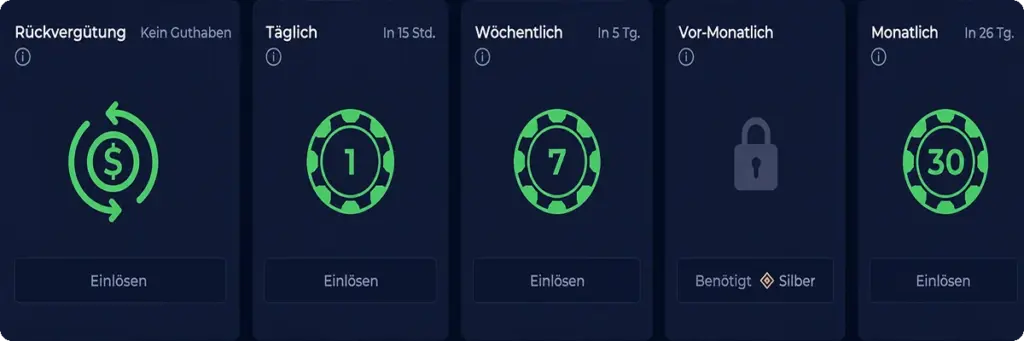 Rainbet Bonuspanel